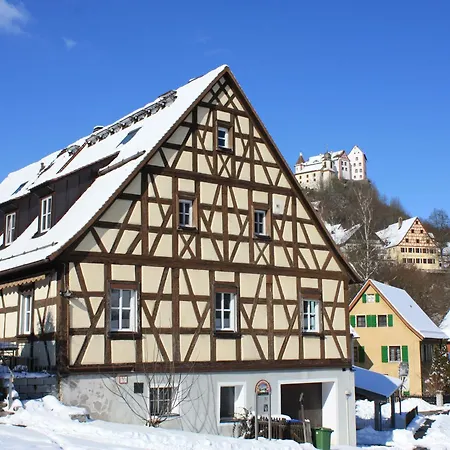 Homestay szállás Muehle Egloffstein