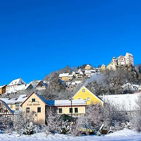 Muehle Egloffstein